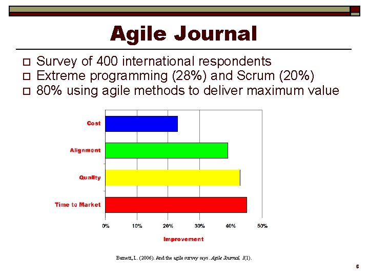 Agile Journal o o o Survey of 400 international respondents Extreme programming (28%) and