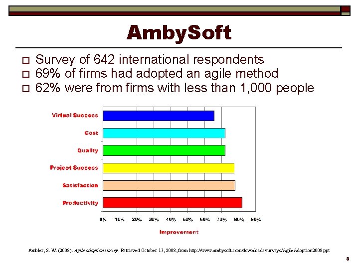 Amby. Soft o o o Survey of 642 international respondents 69% of firms had