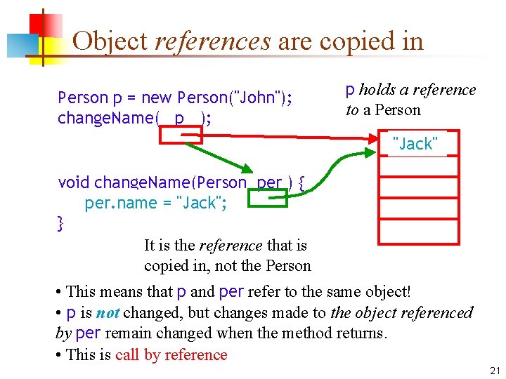 Object references are copied in Person p = new Person("John"); change. Name( p );