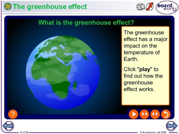 The greenhouse effect 14 of 36 © Boardworks Ltd 2006 