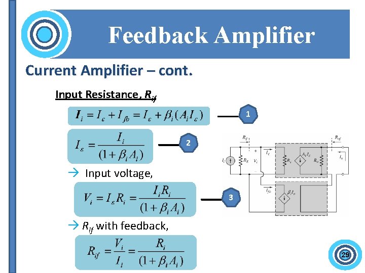 Feedback Amplifier Current Amplifier – cont. Input Resistance, Rif 1 2 Input voltage, 3