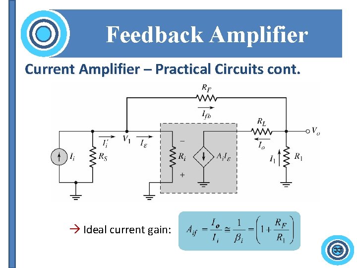 Feedback Amplifier Current Amplifier – Practical Circuits cont. Ideal current gain: 33 
