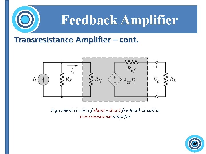 Feedback Amplifier Transresistance Amplifier – cont. Equivalent circuit of shunt - shunt feedback circuit