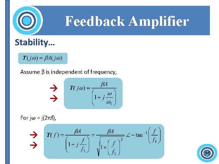 Feedback Amplifier Stability… Assume β is independent of frequency, For jω = j(2πf), 55