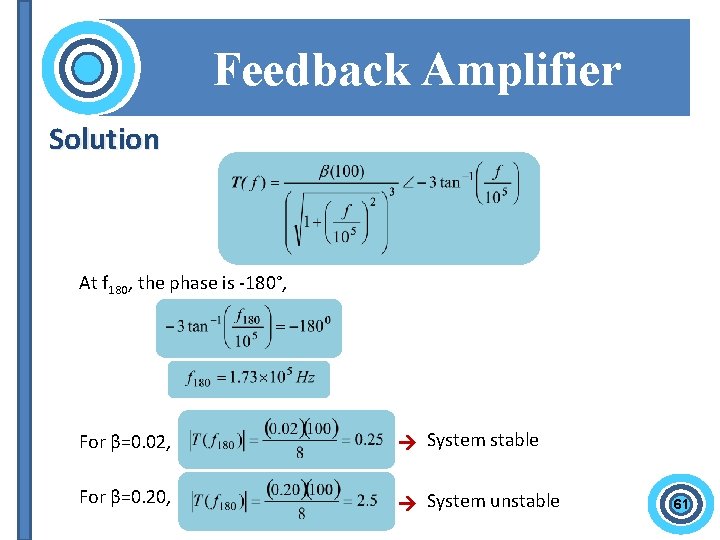 Feedback Amplifier Solution At f 180, the phase is -180°, For β=0. 02, System