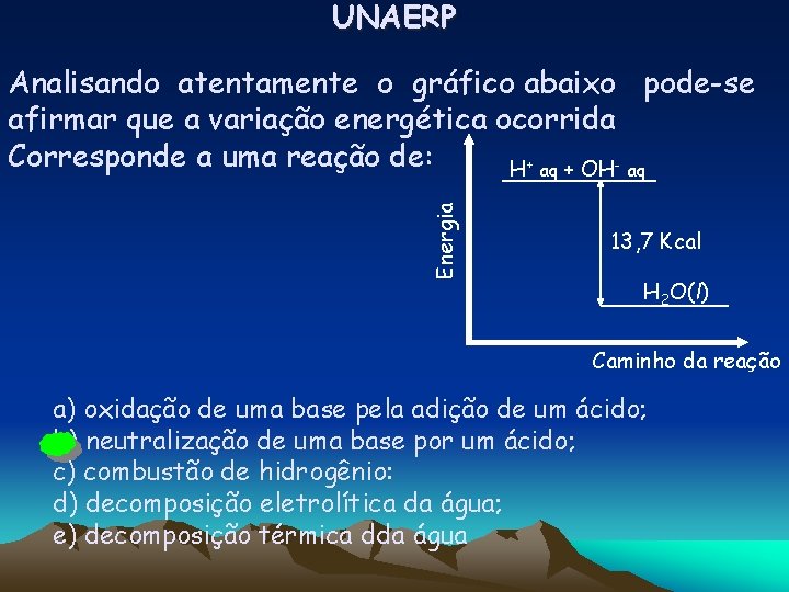 UNAERP Energia Analisando atentamente o gráfico abaixo pode-se afirmar que a variação energética ocorrida