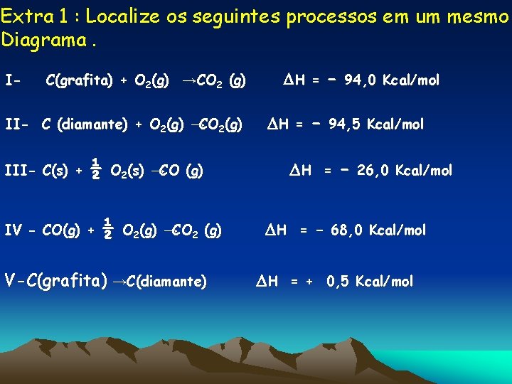 Extra 1 : Localize os seguintes processos em um mesmo Diagrama. I- C(grafita) +