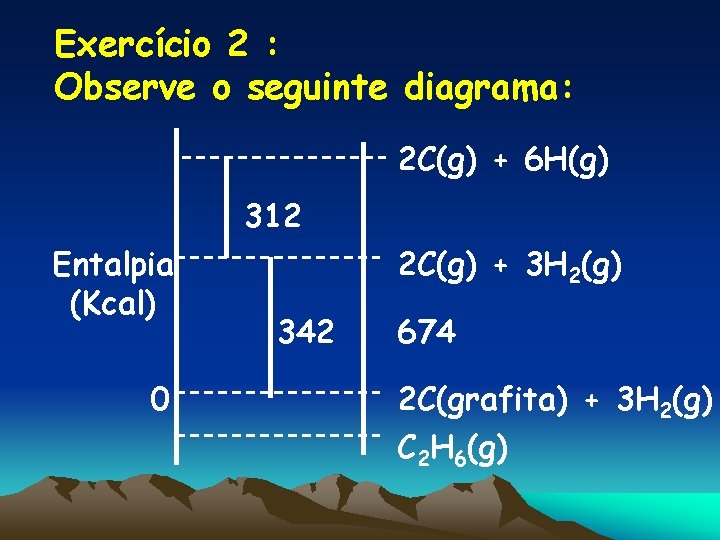 Exercício 2 : Observe o seguinte diagrama: 2 C(g) + 6 H(g) 312 Entalpia