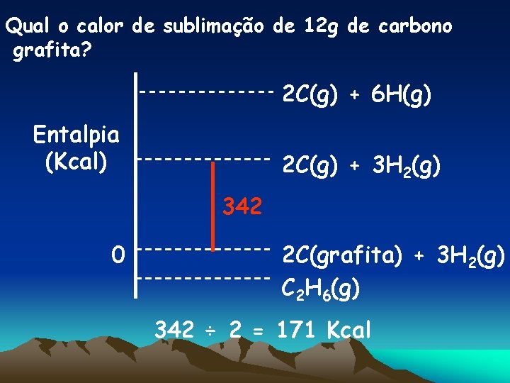 Qual o calor de sublimação de 12 g de carbono grafita? 2 C(g) +