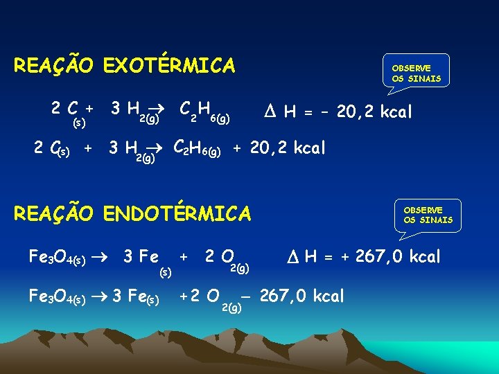 REAÇÃO EXOTÉRMICA OBSERVE OS SINAIS 2 C + 3 H C H (s) 2(g)