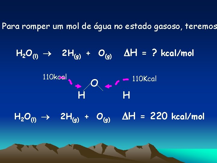 Para romper um mol de água no estado gasoso, teremos H 2 O(l) 2