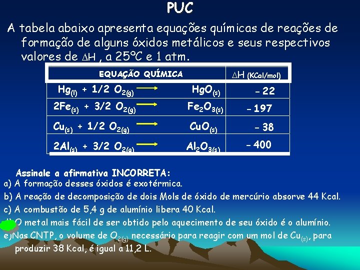 PUC A tabela abaixo apresenta equações químicas de reações de formação de alguns óxidos