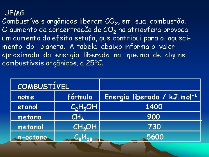 UFMG Combustíveis orgânicos liberam CO 2, em sua combustão. O aumento da concentração de