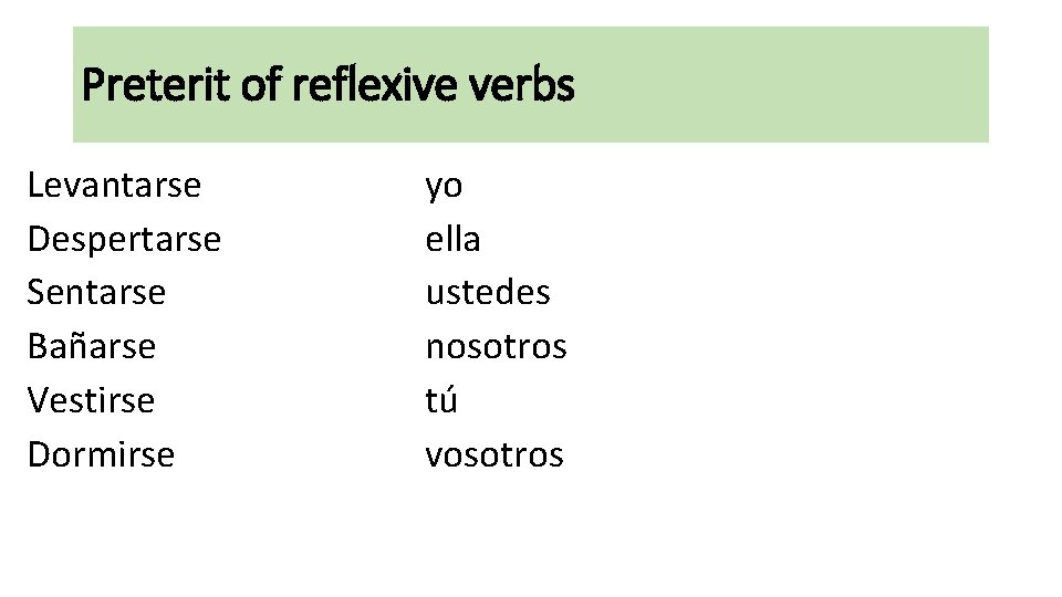 Preterit of reflexive verbs Levantarse Despertarse Sentarse Bañarse Vestirse Dormirse yo ella ustedes nosotros Preterit of reflexive verbs Levantarse Despertarse Sentarse Bañarse Vestirse Dormirse yo ella ustedes nosotros