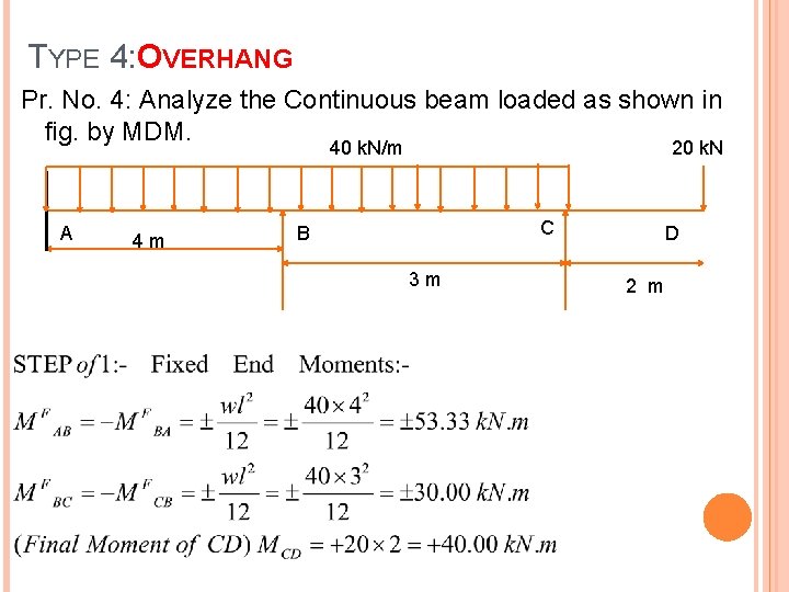 TYPE 4: OVERHANG Pr. No. 4: Analyze the Continuous beam loaded as shown in