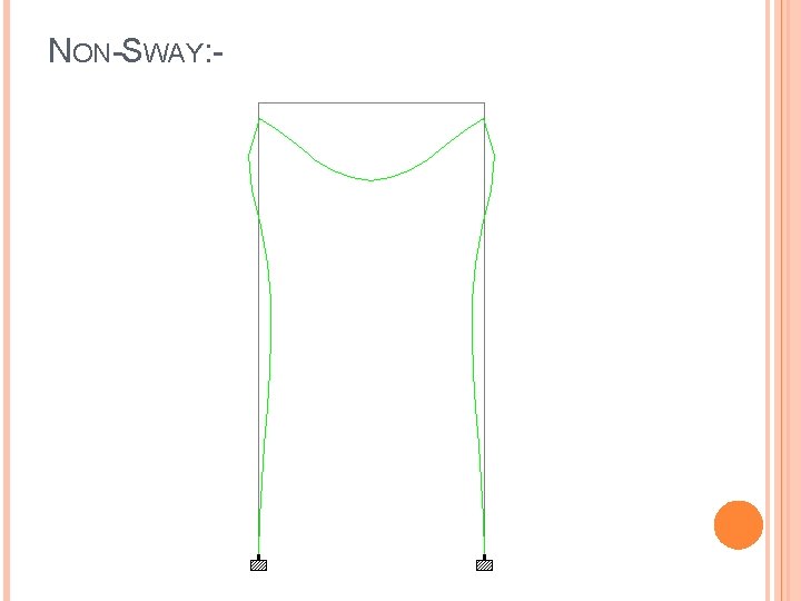 NON-SWAY: - 