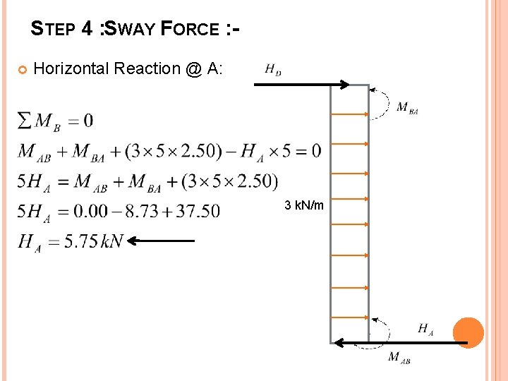 STEP 4 : SWAY FORCE : Horizontal Reaction @ A: 3 k. N/m 