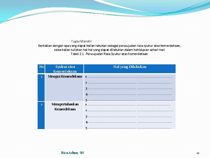 Tugas Mandiri Berkaitan dengan apa yang dapat kalian lakukan sebagai perwujudan rasa syukur atas