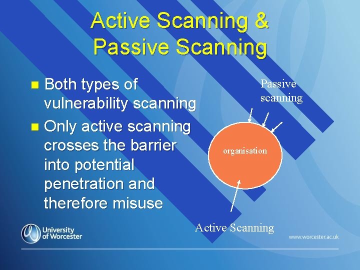 Active Scanning & Passive Scanning Both types of vulnerability scanning n Only active scanning
