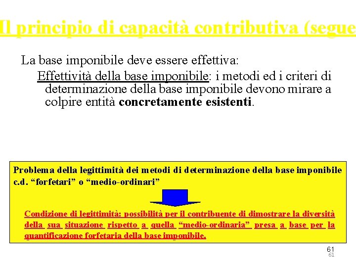 Il principio di capacità contributiva (segue La base imponibile deve essere effettiva: Effettività della