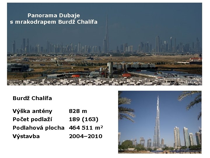 Panorama Dubaje s mrakodrapem Burdž Chalífa Výška antény 828 m Počet podlaží 189 (163)