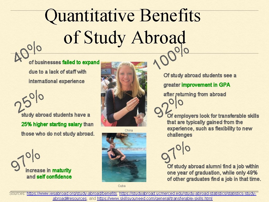 % 0 4 Quantitative Benefits of Study Abroad % 0 0 1 of businesses