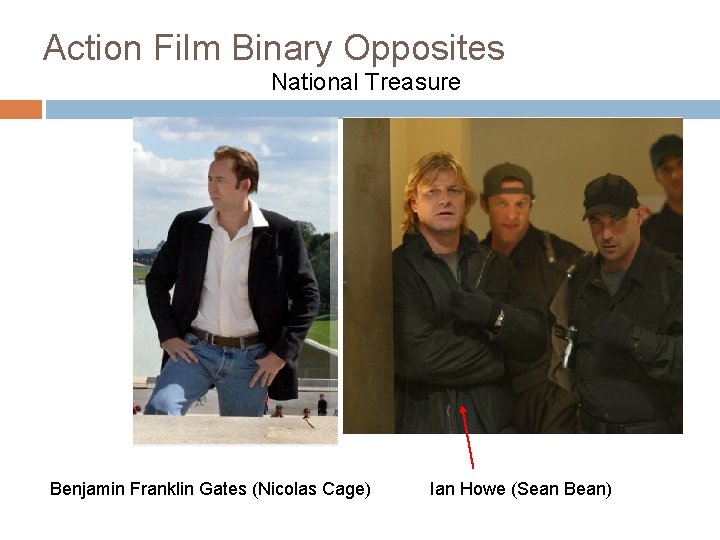 Action Film Binary Opposites National Treasure Benjamin Franklin Gates (Nicolas Cage) Ian Howe (Sean