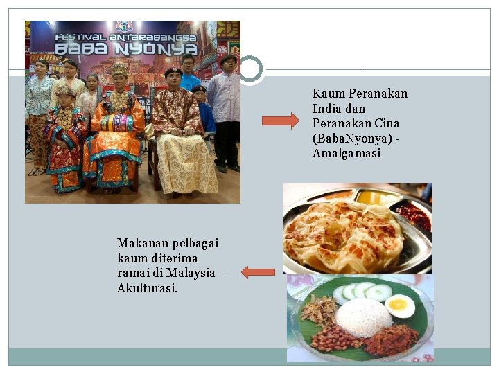 Kaum Peranakan India dan Peranakan Cina (Baba. Nyonya) Amalgamasi Makanan pelbagai kaum diterima ramai Kaum Peranakan India dan Peranakan Cina (Baba. Nyonya) Amalgamasi Makanan pelbagai kaum diterima ramai