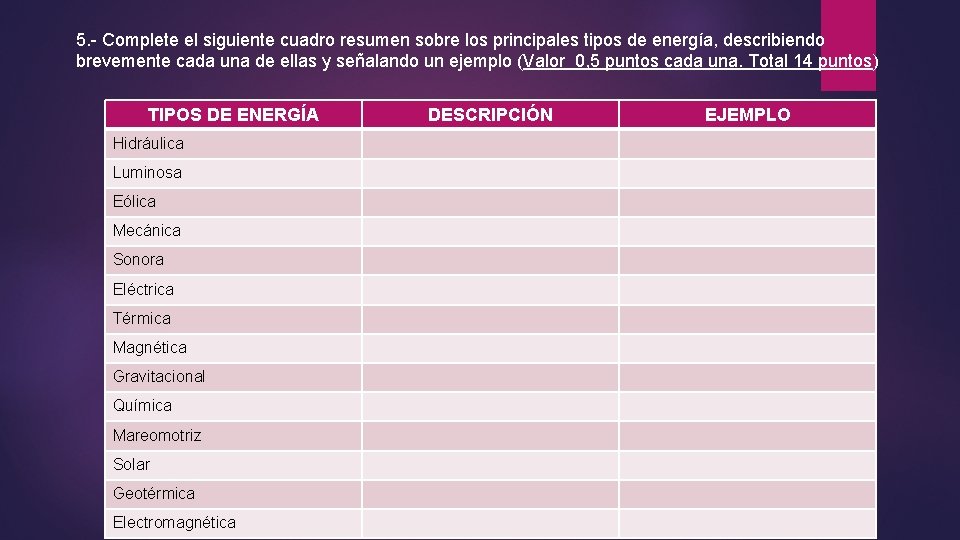 5. - Complete el siguiente cuadro resumen sobre los principales tipos de energía, describiendo
