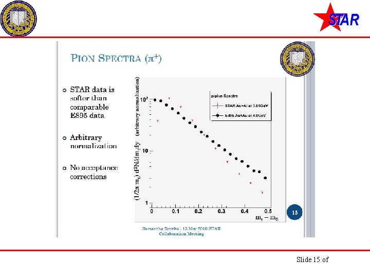 Backup Slides Slide 15 of 40 