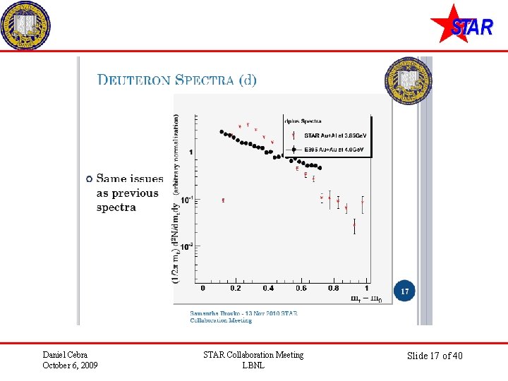 Daniel Cebra October 6, 2009 STAR Collaboration Meeting LBNL Slide 17 of 40 