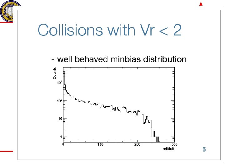 Daniel Cebra October 6, 2009 STAR Collaboration Meeting LBNL Slide 21 of 40 