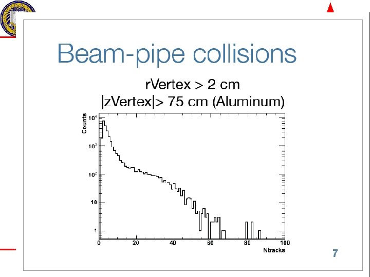 Daniel Cebra October 6, 2009 STAR Collaboration Meeting LBNL Slide 22 of 40 