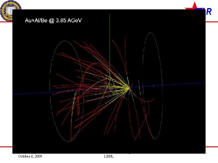 Daniel Cebra October 6, 2009 STAR Collaboration Meeting LBNL Slide 23 of 40 
