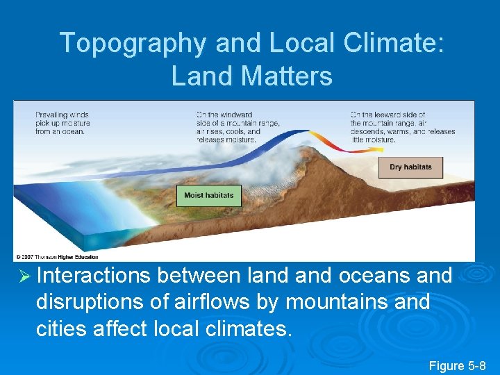 Topography and Local Climate: Land Matters Ø Interactions between land oceans and disruptions of