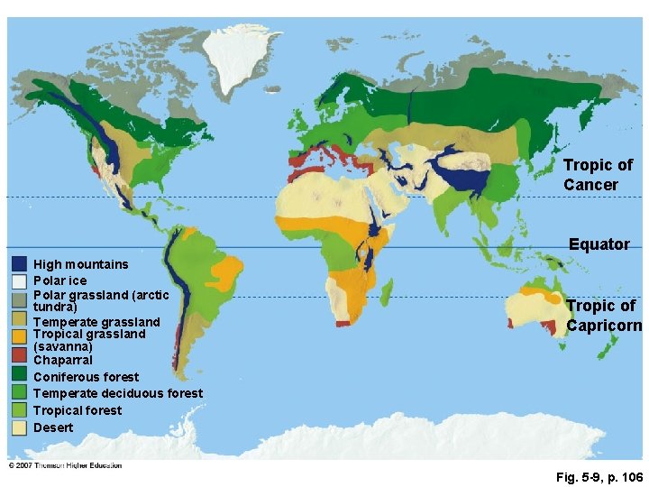 Tropic of Cancer Equator High mountains Polar ice Polar grassland (arctic tundra) Temperate grassland