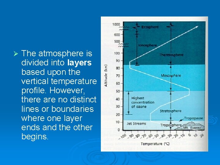 Ø The atmosphere is divided into layers based upon the vertical temperature profile. However,