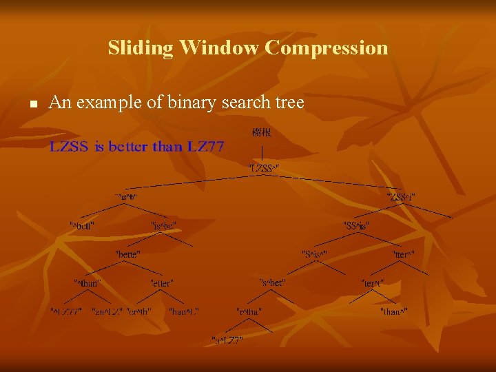 Sliding Window Compression n An example of binary search tree 