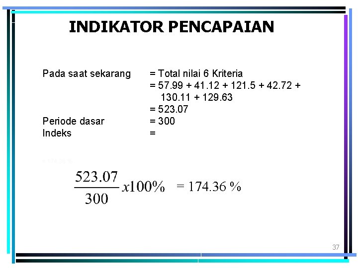 INDIKATOR PENCAPAIAN Pada saat sekarang Periode dasar Indeks = Total nilai 6 Kriteria =