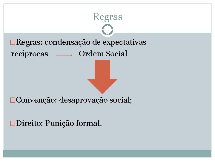 Regras �Regras: condensação de expectativas recíprocas Ordem Social �Convenção: desaprovação social; �Direito: Punição formal.