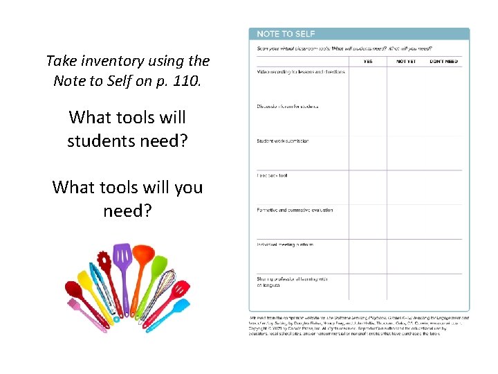 Take inventory using the Note to Self on p. 110. What tools will students