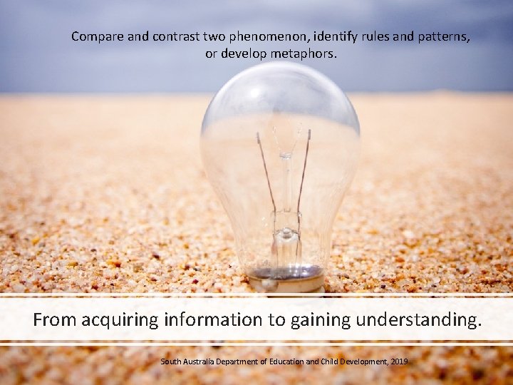 Compare and contrast two phenomenon, identify rules and patterns, or develop metaphors. From acquiring