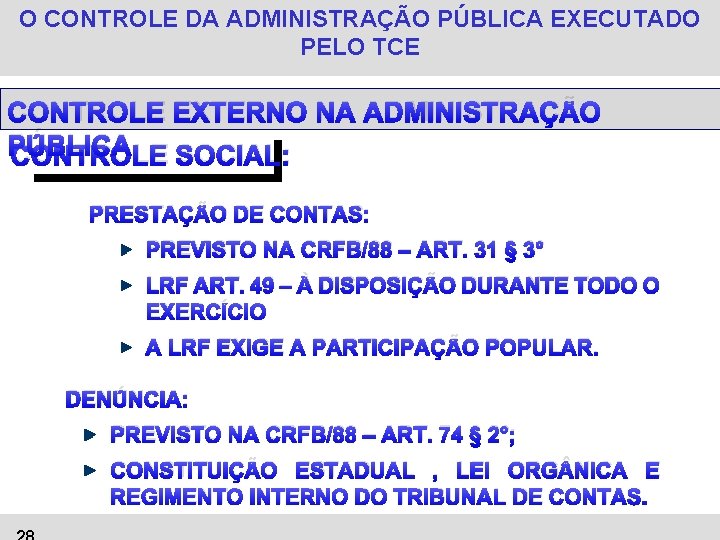 O CONTROLE DA ADMINISTRAÇÃO PÚBLICA EXECUTADO PELO TCE CONTROLE EXTERNO NA ADMINISTRAÇÃO PÚBLICA CONTROLE