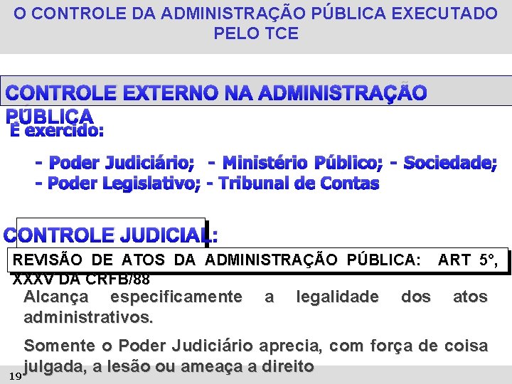 O CONTROLE DA ADMINISTRAÇÃO PÚBLICA EXECUTADO PELO TCE CONTROLE EXTERNO NA ADMINISTRAÇÃO PÚBLICA É