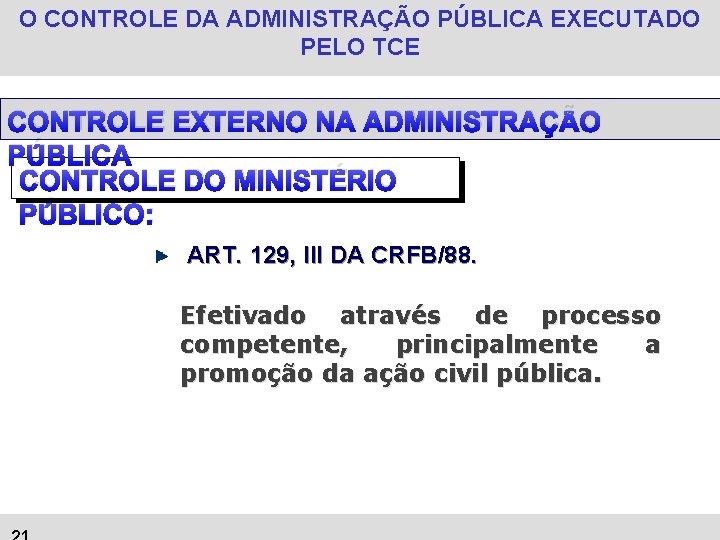 O CONTROLE DA ADMINISTRAÇÃO PÚBLICA EXECUTADO PELO TCE CONTROLE EXTERNO NA ADMINISTRAÇÃO PÚBLICA CONTROLE