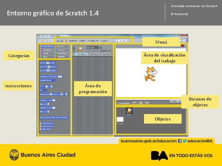 Actividad: animación con Scratch Entorno gráfico de Scratch 1. 4 3 o momento Menú