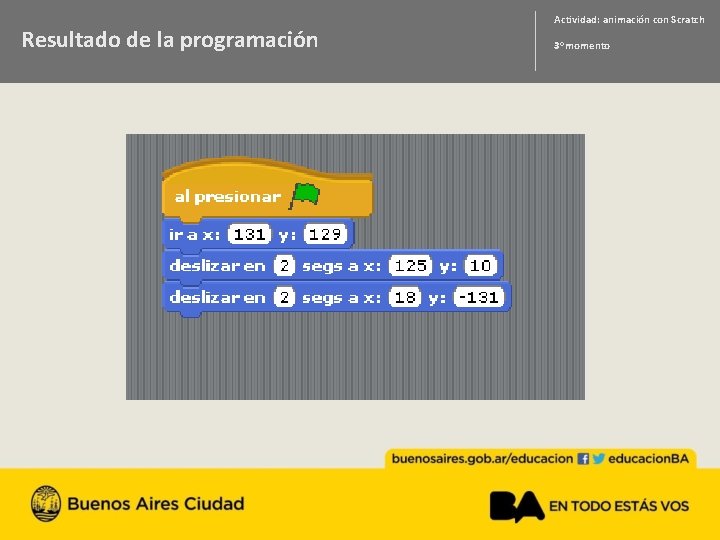 Resultado de la programación Actividad: animación con Scratch 3 o momento 