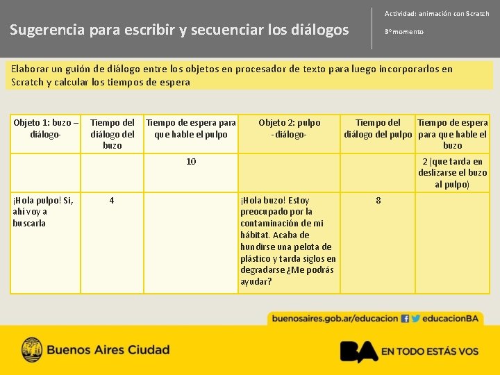 Actividad: animación con Scratch Sugerencia para escribir y secuenciar los diálogos 3 o momento