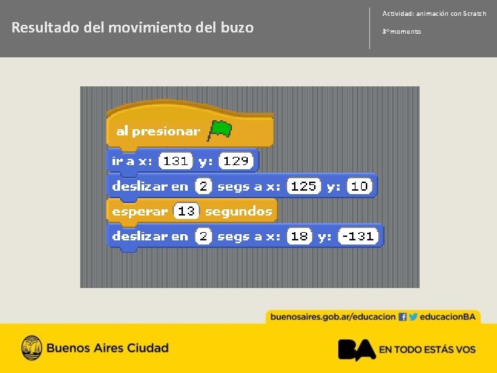 Resultado del movimiento del buzo Actividad: animación con Scratch 3 o momento 