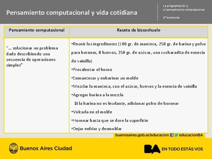 Pensamiento computacional y vida cotidiana Pensamiento computacional “… solucionar un problema dado describiendo una